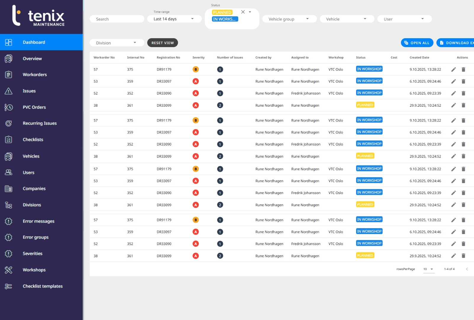 Tenix Maintenance Workorders dashboard showing repair issues, status, assignment, and severity for efficient workshop management.