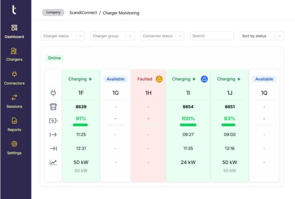Charging alerts and notifications