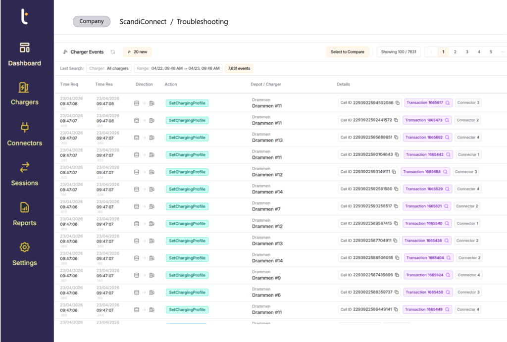 Charger Troubleshooting Module