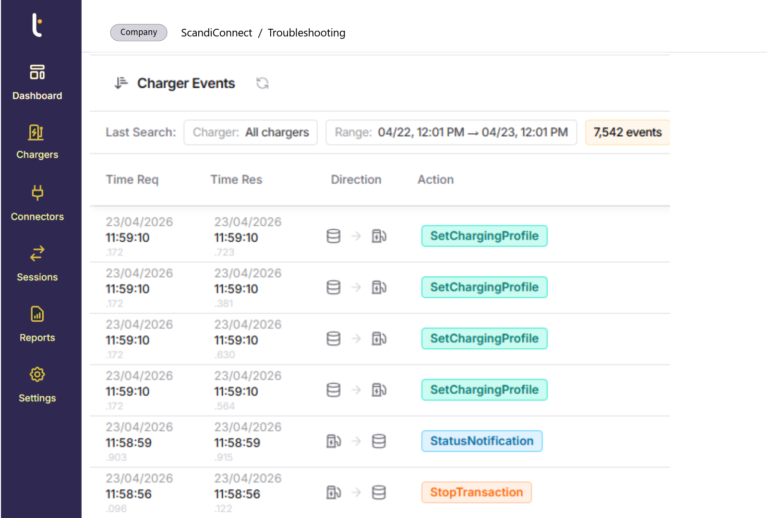 Charger troubleshooting in Tenix Charge